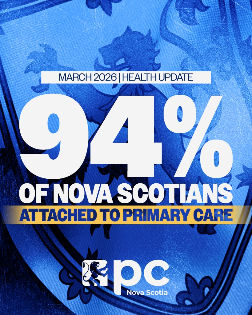 Social Media Graphic 11: March 2026 Health Update